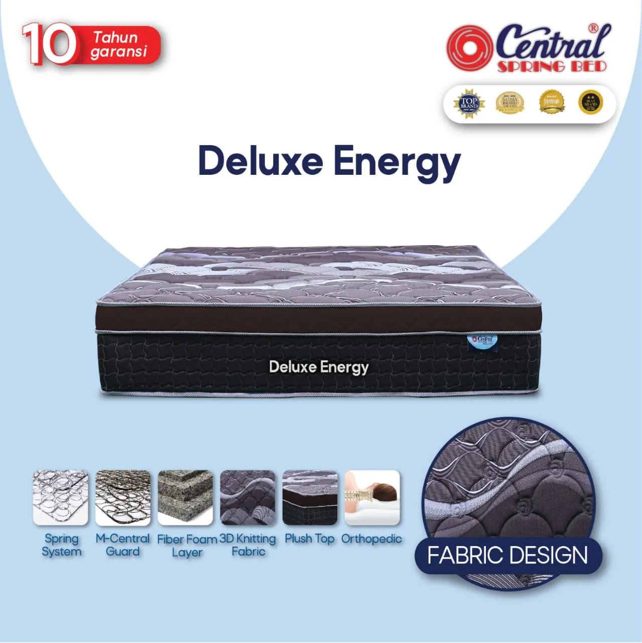 Deluxe Energy Cokelat